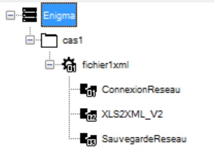 Représentation des plugins du cas 1 avant exécution