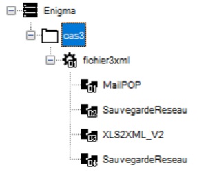 Plugins du cas 3